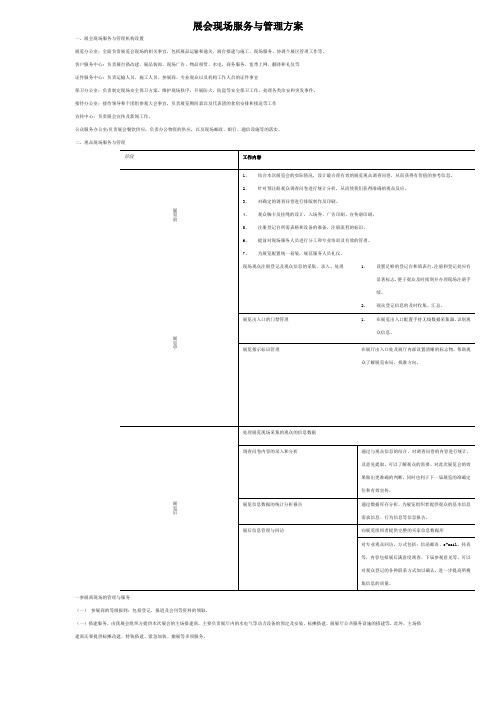 会展现场服务与管理方案