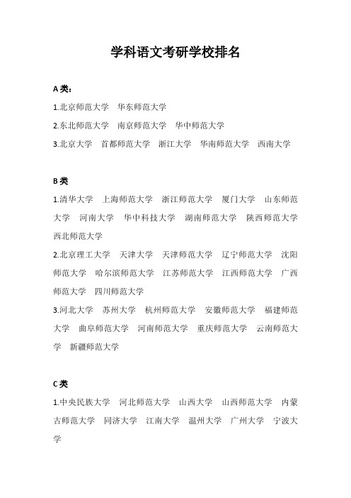学科语文考研学校排名