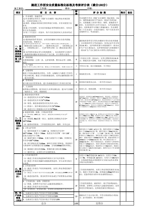 掘进工作面安全质量标准化标准及考核评分表(王玉强修改)