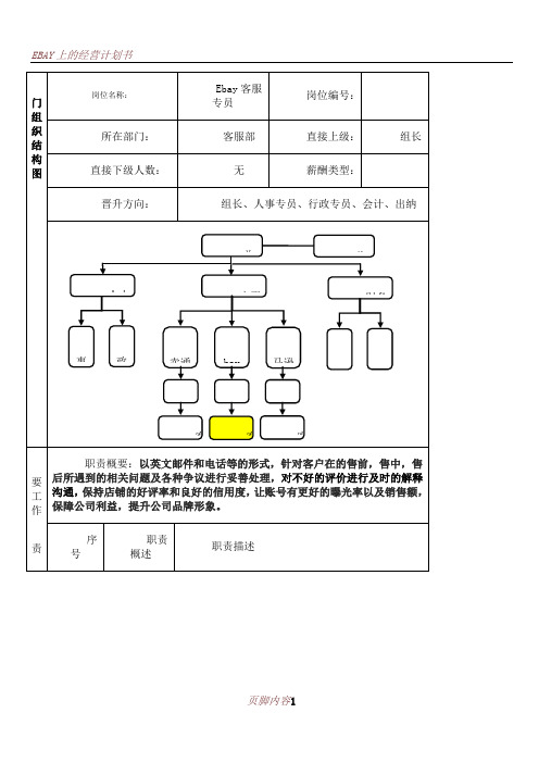 Ebay客服岗位说明书