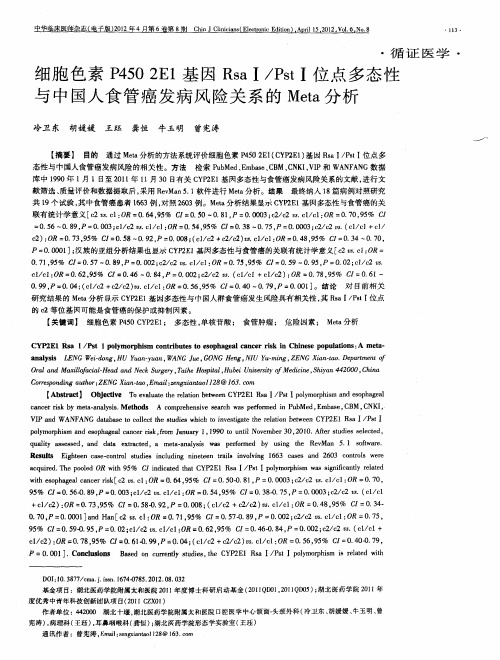 细胞色素P4502E1基因RsaI/PstI位点多态性与中国人食管癌发病风险关系的Meta分析