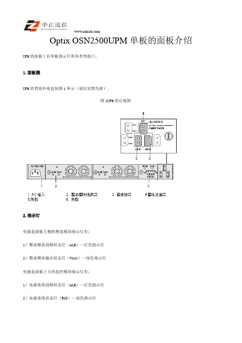 Optix OSN2500UPM单板的面板介绍