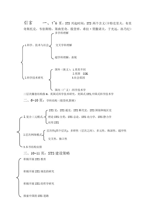 STS大纲