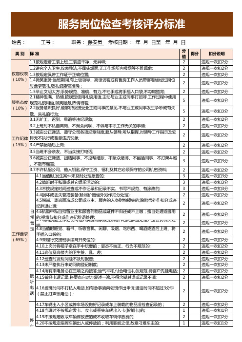 保安岗位检查考核评分标准excel模板(推荐)