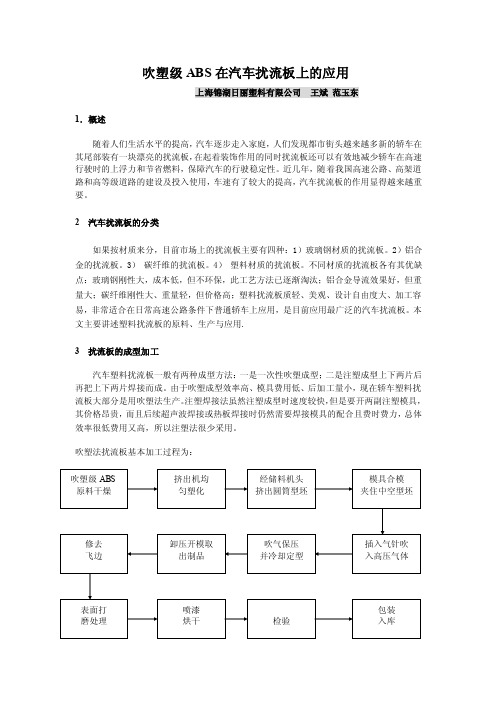 吹塑级ABS在汽车扰流板上的应用