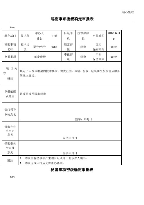 秘密事项密级确定审批表格模板