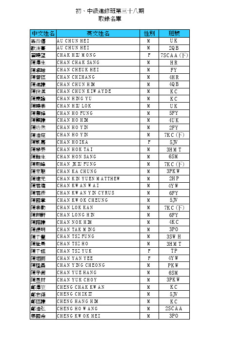 中文姓名英文姓名性别班号