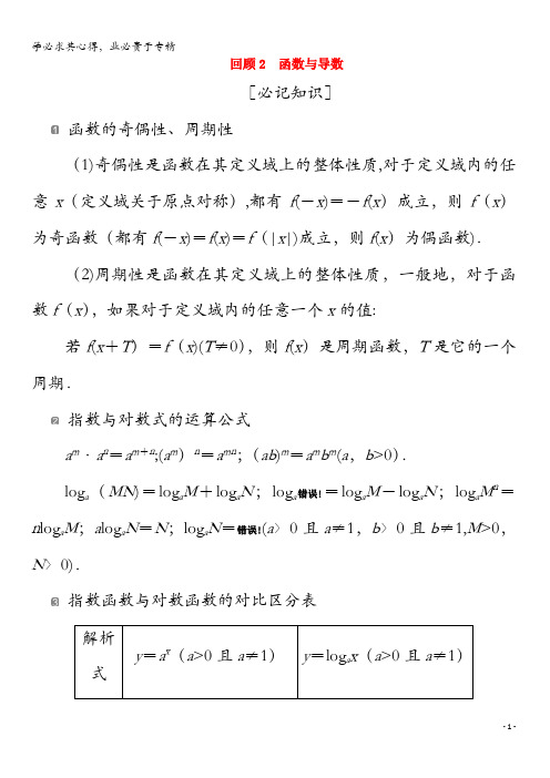 2020版高考数学二轮复习第三部分教材知识重点再现回顾2函数与导数学案文