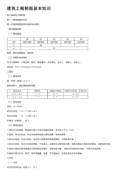 建筑工程制图基本知识