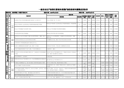 国家一级标准化初审验收问题回执单最终版