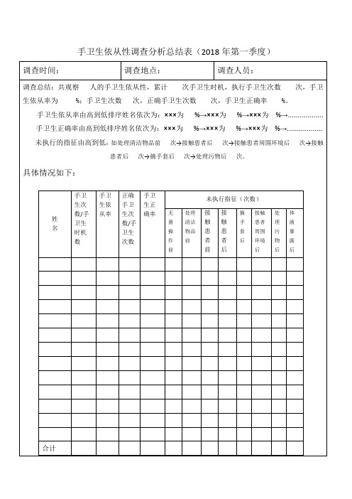 手卫生规范执行调查季度总结模板表