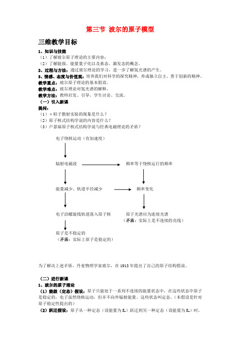 高三物理2.3《波尔的原子模型》教案(鲁科版选修3-5)