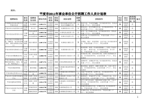 平度2011招聘计划表