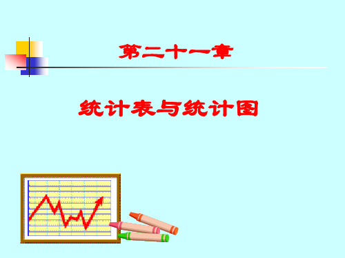 临床试验相关统计知识教材--统计图表