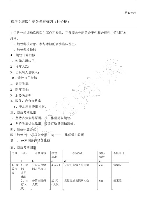 临床的医生绩效考核细则.doc