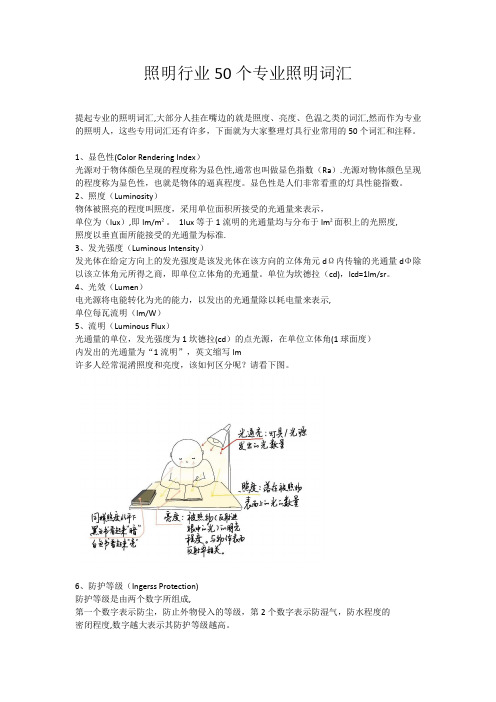 照明行业50个专业照明词汇