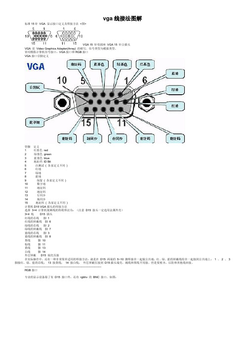 vga线接法图解