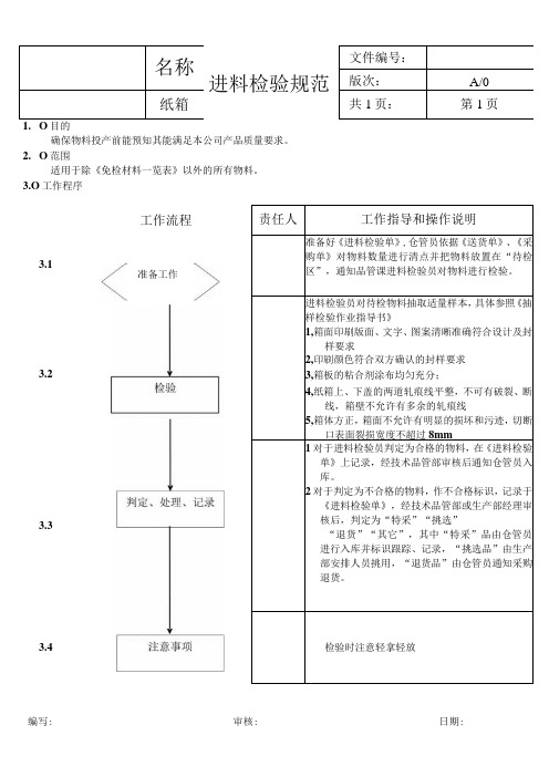 纸箱-进料检验规范