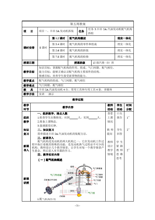 丰田5A汽油发动机配气机构拆检