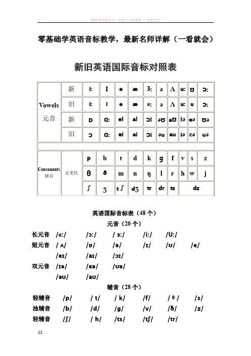 零基础学英语音标教学最新名师详解