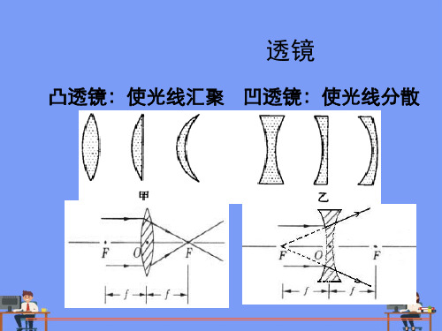 透镜,透镜的成像规律完美版PPT