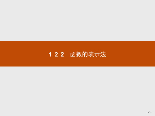 2021版高中数学人教A版必修1课件：1.2.2.1 函数的表示法