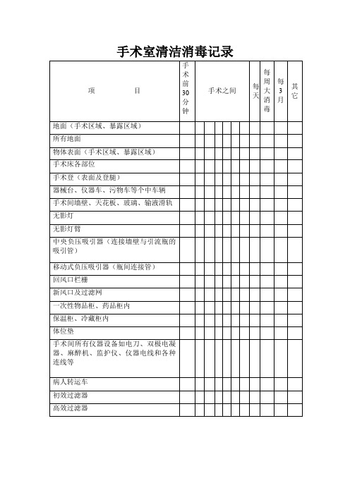 手术室清洁消毒记录