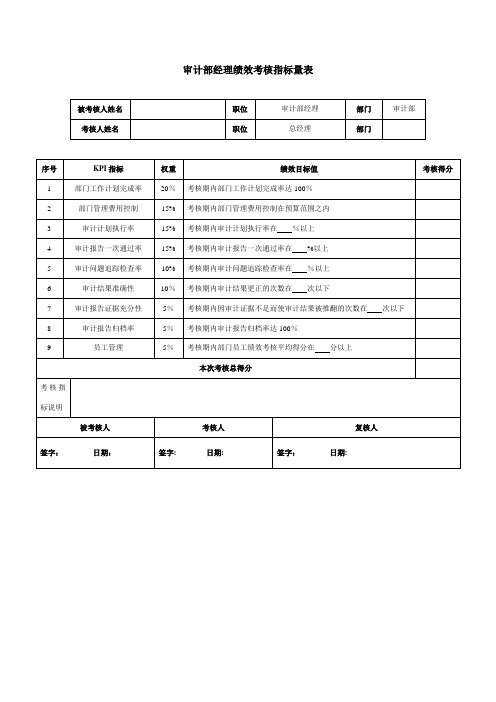 审计部经理绩效考核指标量表-模板