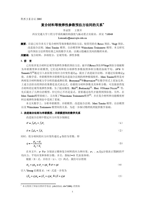 复合材料等效弹性参数预估方法间的关系