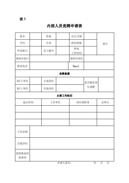 应聘人员登记表(内部招聘与外部招聘)