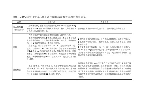 版《中国药典》药用辅料标准有关问题的答复意见