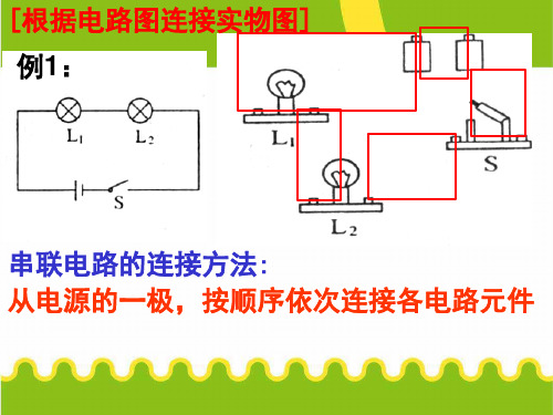 初三物理电路图与实物图的画法ppt课件