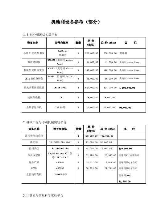 奥地利设备参考部分