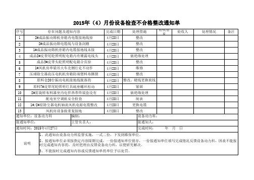 不合格整改通知单(2015.04.27电气维修)