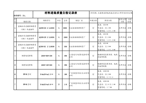 材料进场自检记录表