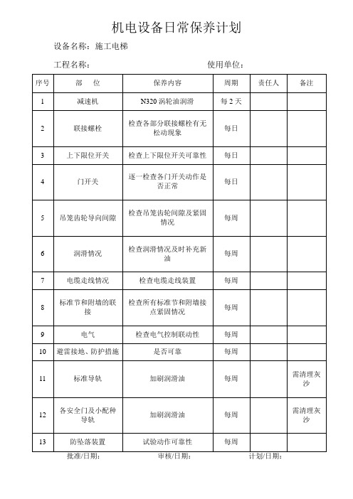 机电设备日常保养计划