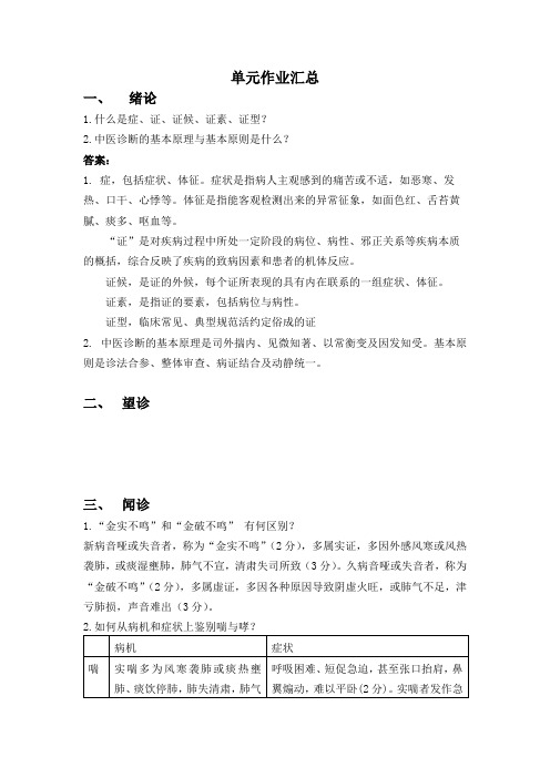 慕课福建中医药大学中医诊断学单元作业