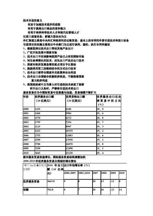 技术引进的意义