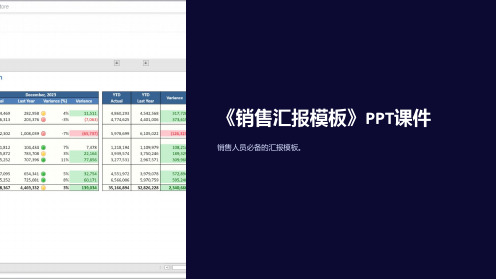 《销售汇报模板》课件