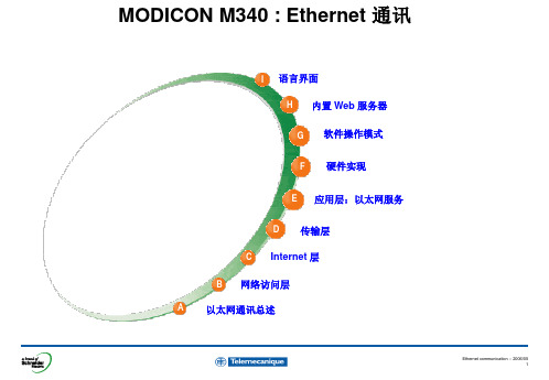 M340 - 以太网_Ethernet CN