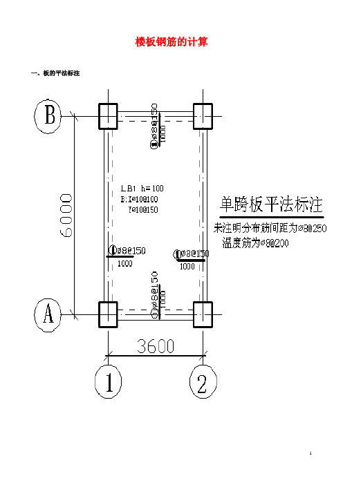 板筋的计算