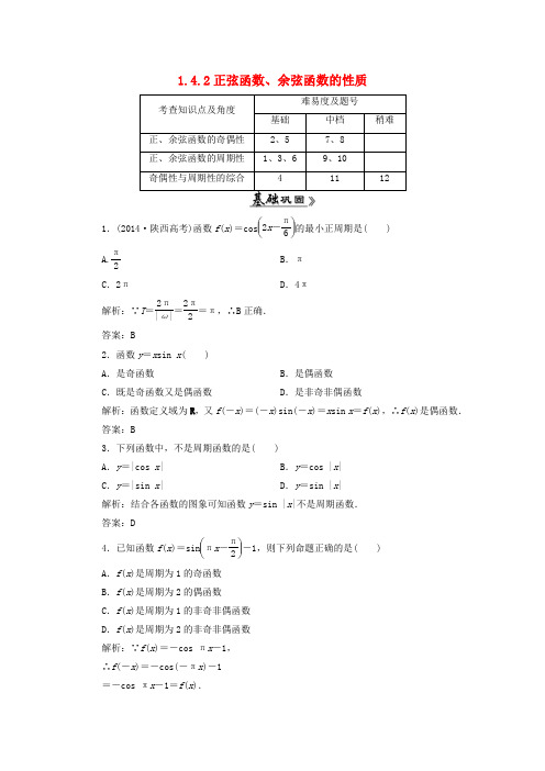 高中数学 1.4.2 正弦函数、余弦函数的性质(一)习题1 新人教A版必修4