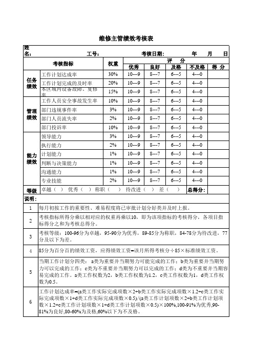 维修主管绩效考核表