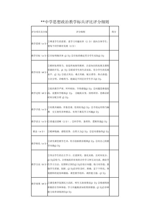 中学政治评课标准