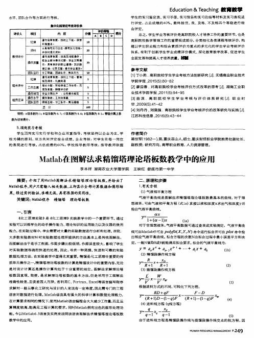 Matlab在图解法求精馏塔理论塔板数教学中的应用