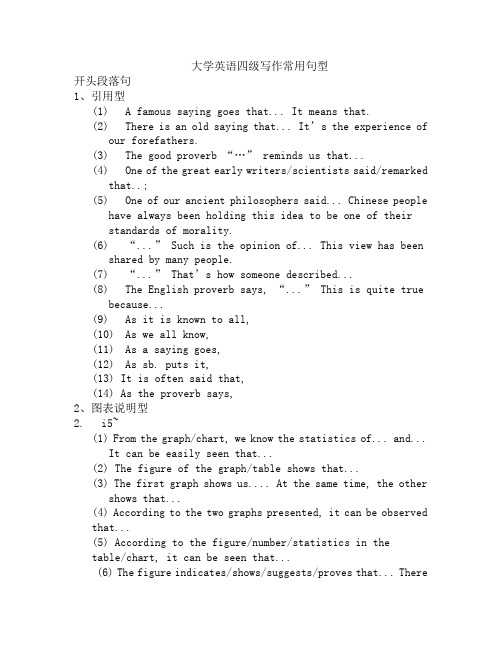 (完整版)大学英语四级写作常用句型