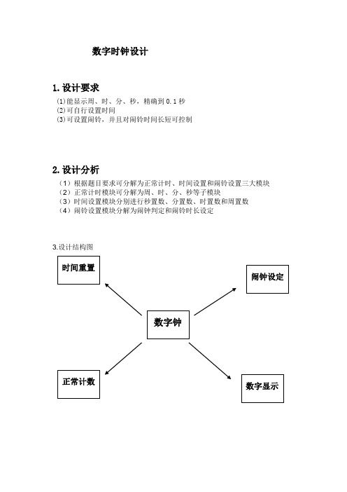 基于VHDL的数字时钟课程设计