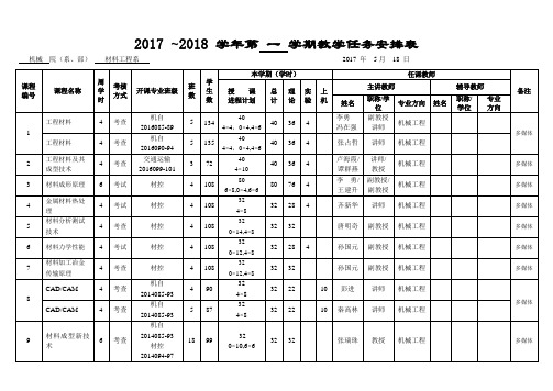 2017-2018学年第一学期教学任务安排表