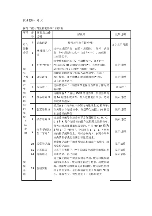 探究酸雨对生物的影响的实验2