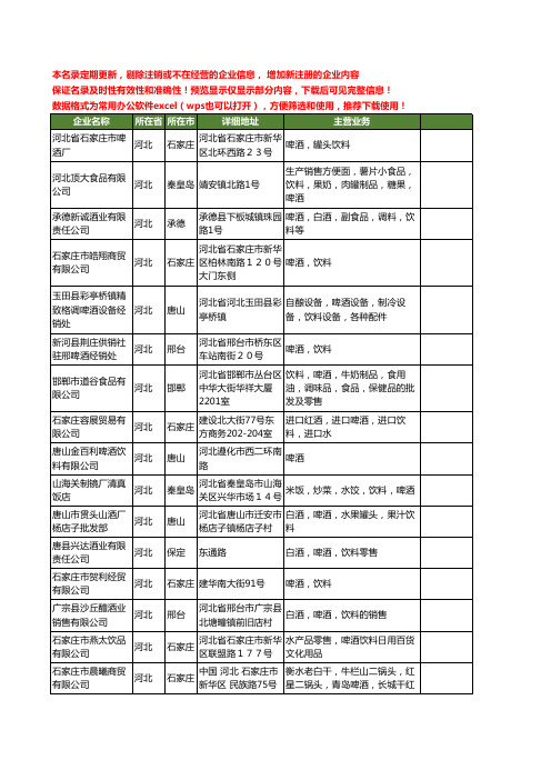 新版河北省啤酒饮料工商企业公司商家名录名单联系方式大全131家